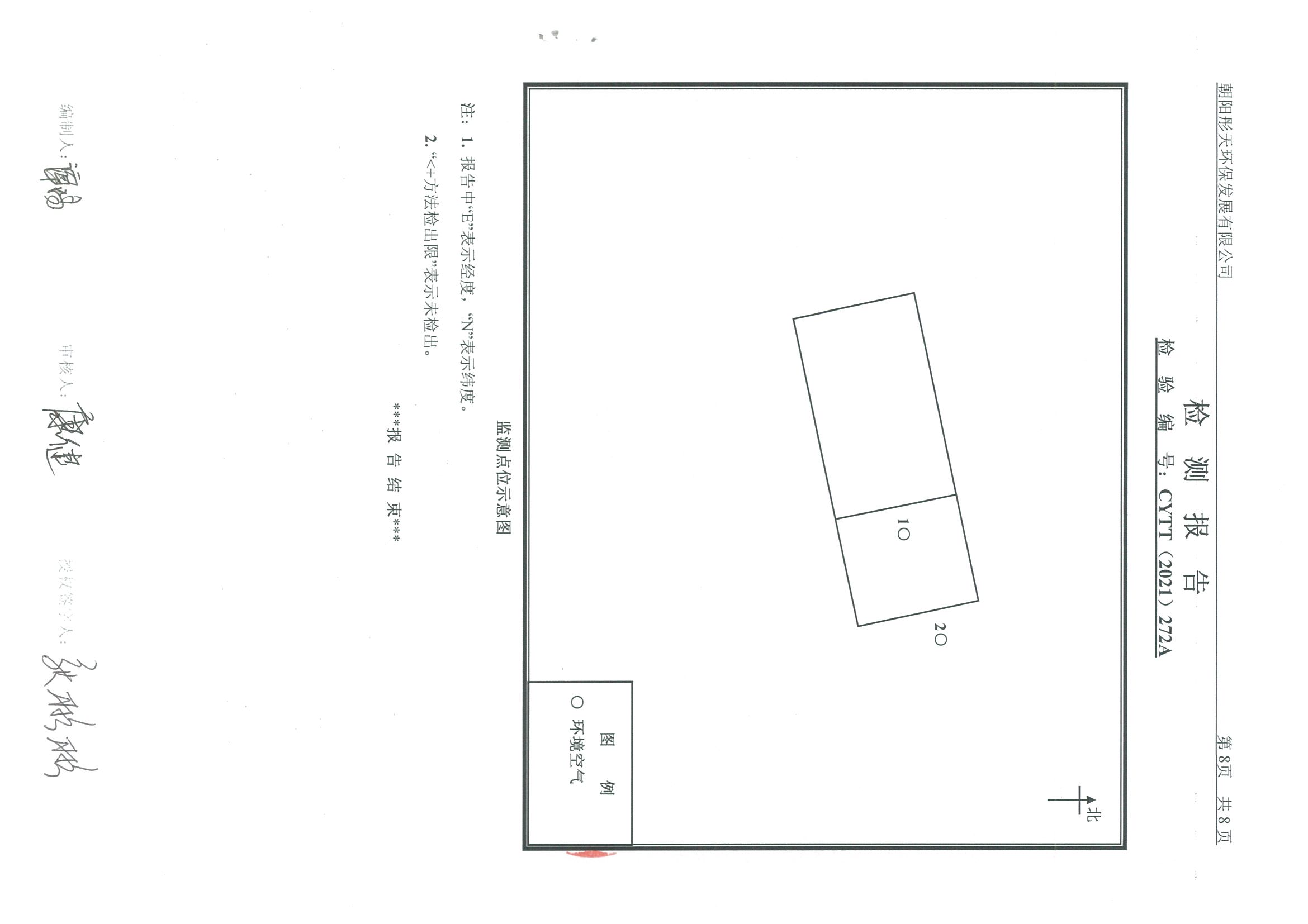 光達化工環(huán)境空氣、噪聲、地下水監(jiān)測數(shù)據(jù)